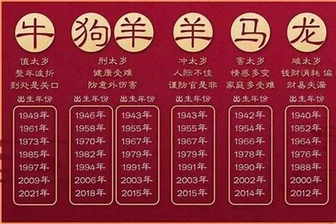 1978属马2023年运程|1978年属马男性2023年运势及运程详解 78年出生属马。